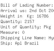 USA Importers of connectors - Primary Freight Services Inc