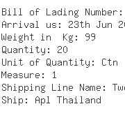 USA Importers of connectors - Rfi Industries Ltd