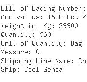 USA Importers of container bag - Chemtura Netherlands Bv