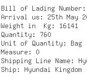 USA Importers of container bag - Hempel Coatings Shenzhen Co Ltd