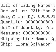 USA Importers of container bag - Barry Callebaut Usa Inc