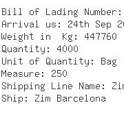 USA Importers of container bag - Es Logistica Ltda