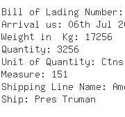 USA Importers of container - 6 Nova Scotia Co