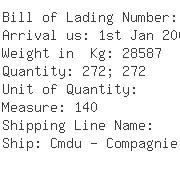 USA Importers of container - Academy Ltd