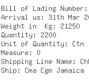 USA Importers of container - Acme Food Sales Inc