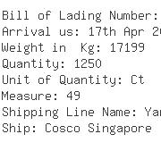 USA Importers of container - Advance Shipping Corporation