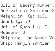 USA Importers of container - Advanced Shipping Corporation