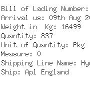 USA Importers of container valves - Naca Logistics Usa Inc C/o Ggl