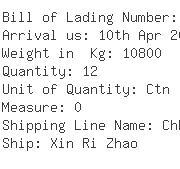 USA Importers of control machine - Flow International