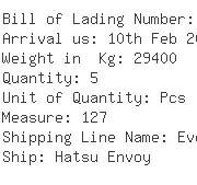 USA Importers of control machine - Sunway Express Inc