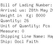 USA Importers of control machine - Dhl Global Forwarding