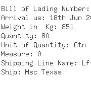 USA Importers of control module - Leviton Manufacturing Co Inc