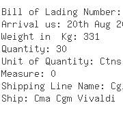 USA Importers of control module - Az Displays Inc