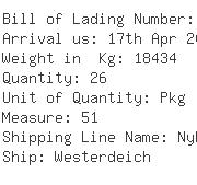 USA Importers of control panel - Dfs Logan Township