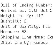 USA Importers of control panel - Wam Latinoamerica Llc