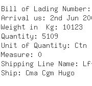 USA Importers of control switch - Leviton Manufacturing Co Inc