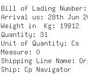 USA Importers of control switch - Panalpina Inc