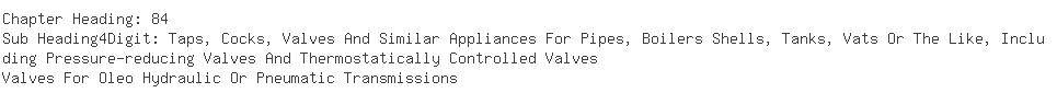 Indian Importers of control valve - Garware Polyester Ltd