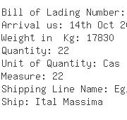 USA Importers of control valve - Kuehne  &  Nagel Inc