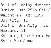 USA Importers of controller - Siemens Vdo Automotive Corporation