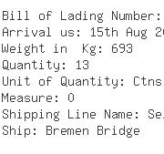 USA Importers of controller - Total Temperature Instruction Inc