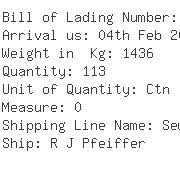 USA Importers of controller - Transcon Shipping Co Inc