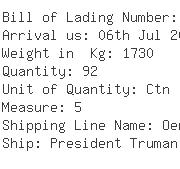 USA Importers of converter - Lkg Industries Inc
