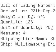 USA Importers of converter - Fuji Electric Corp Of America