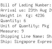 USA Importers of conveyor belt - Mol Belting Company