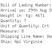 USA Importers of conveyor - Interroll Corp