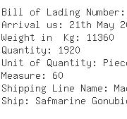 USA Importers of cooler - Dhl Global Forwarding