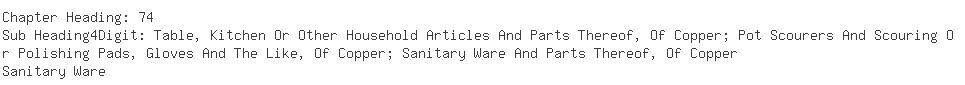 Indian Importers of copper alloy - Abb Limited