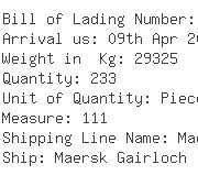 USA Importers of copper alloy - Mitsubishi Logistics America