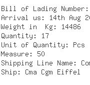 USA Importers of copper alloy - Sigma Electric Mfg Corporation