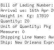 USA Importers of copper cable - Priority Wire And Cable