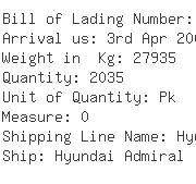 USA Importers of copper cable - Fastenal Company Purchasing-import