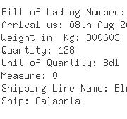 USA Importers of copper cathodes - Red Kite Management Ltd