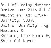 USA Importers of copper clad laminate - Pan Star Express Chicago Corp
