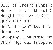 USA Importers of copper scrap - On Semi Conductor