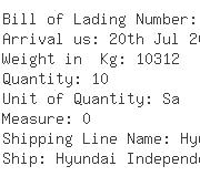 USA Importers of copper scrap - Dhl Global Forwarding