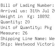 USA Importers of copper tube - Young Ko Trans Co Ltd