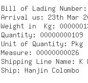 USA Importers of copper - Dhl Global Forwarding