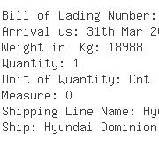 USA Importers of copper wire - Foshan Nanhai Dali Jianglin Metal