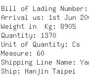 USA Importers of coral - Binex Line Corp L A