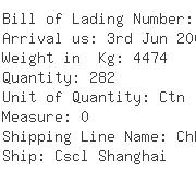 USA Importers of coral - Hellmann Worldwide Logistics Inc