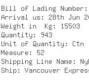 USA Importers of cord - Delmar International Ny Ltd