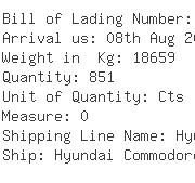 USA Importers of cord - Binex Line Corp