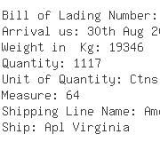 USA Importers of cord - Fordpointer Shipping Ny Inc
