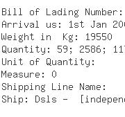 USA Importers of cord - Cequent Consumer Products