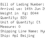 USA Importers of cork - Scanwell Logistics Nyc Inc